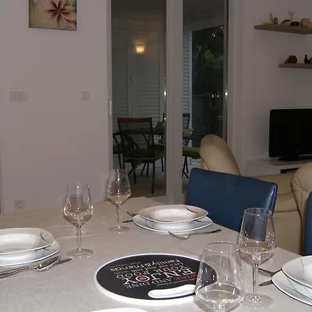 Appartamento Momentum Spalato